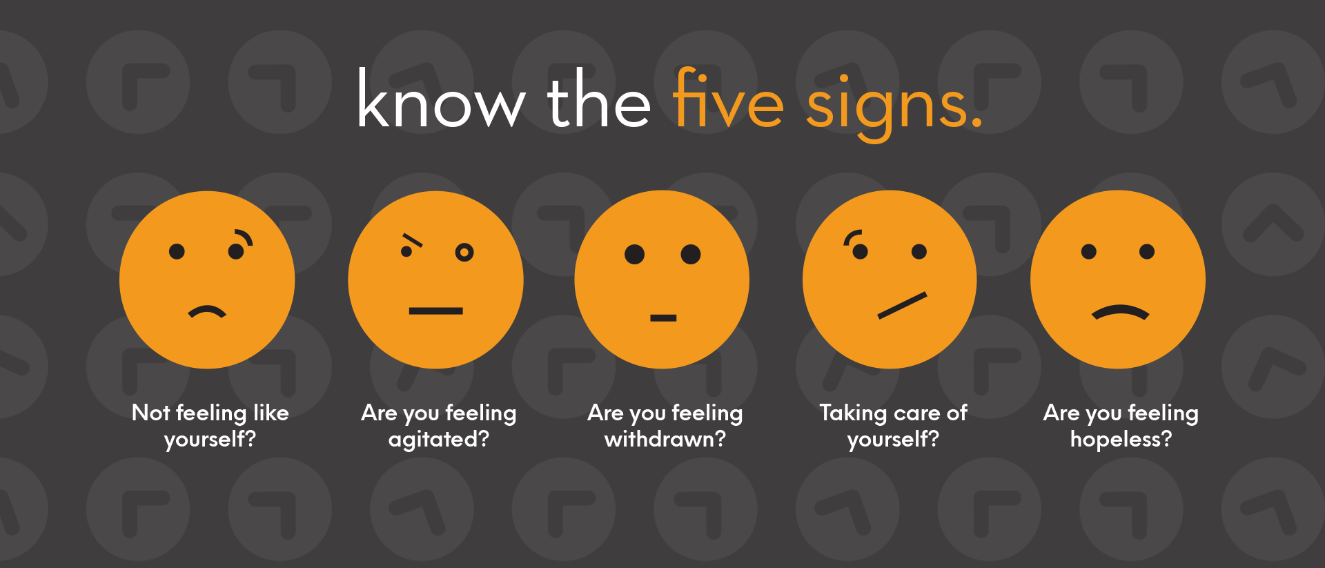 Five Signs of Good Mental Health