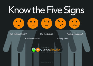 Know the Five signs poster